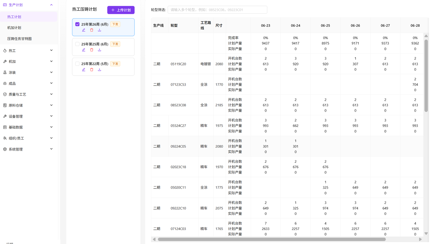 热工压铸计划