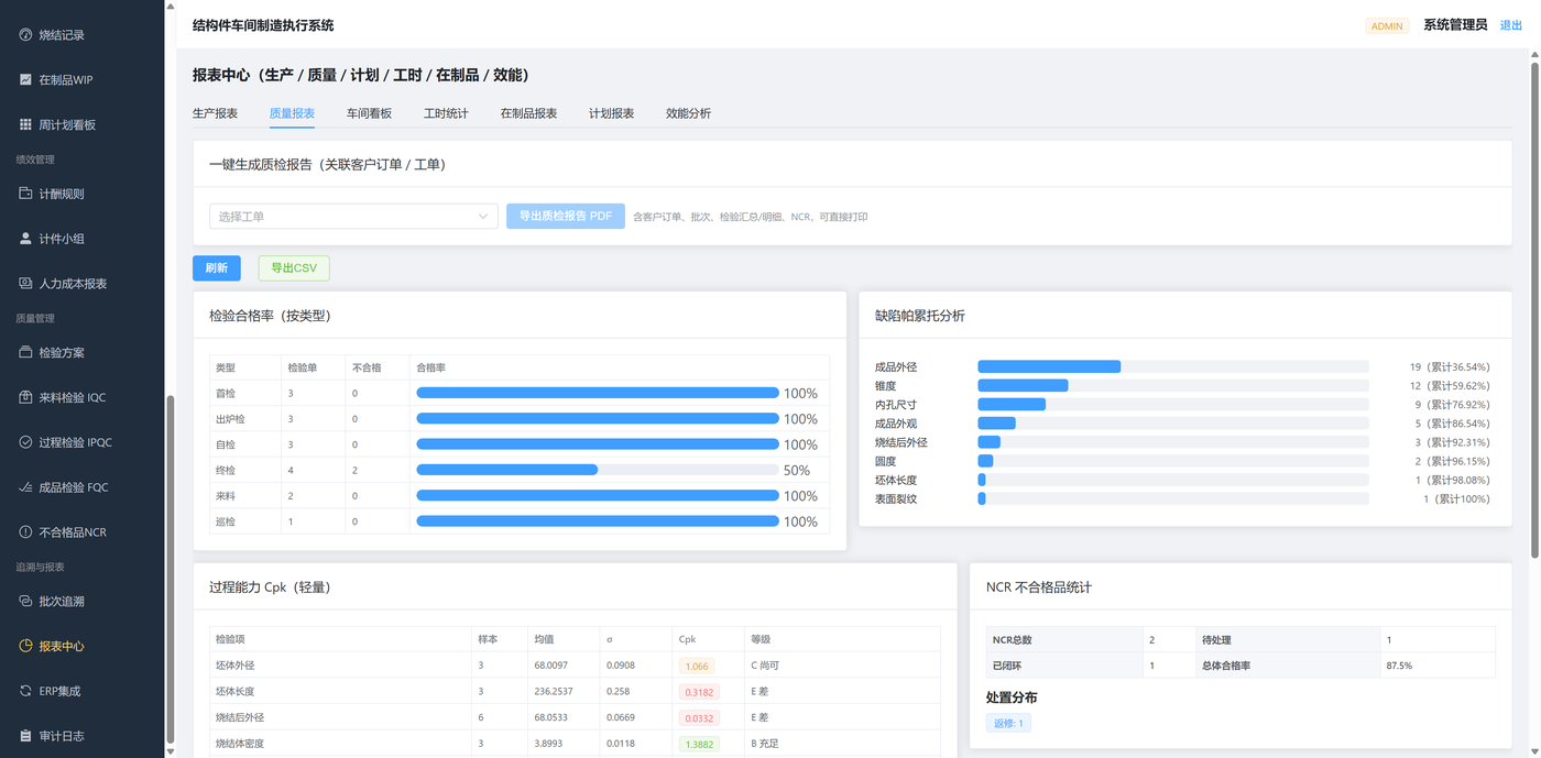 先进陶瓷质量报表中心